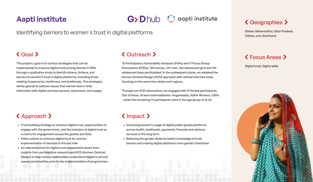 About Us – Gender x Digital Hub (IFMR)